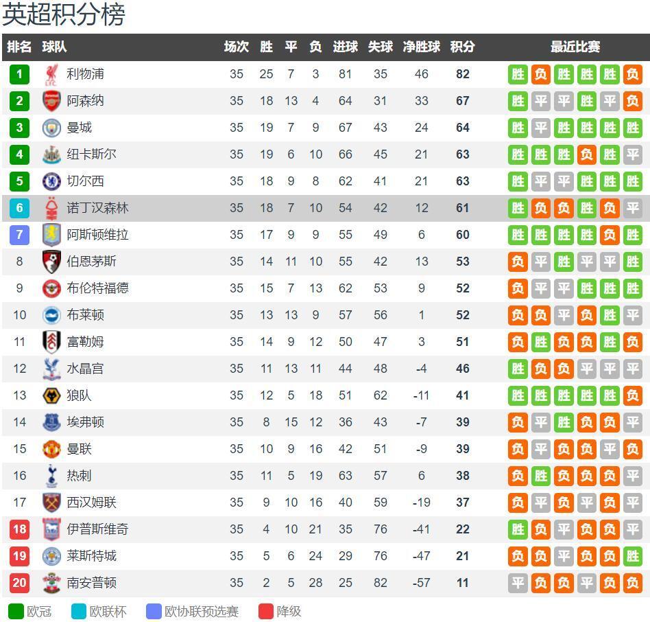 巴萨主场迎战安道尔！申格利亚率队冲击联赛第五胜 直播时间及观看指南